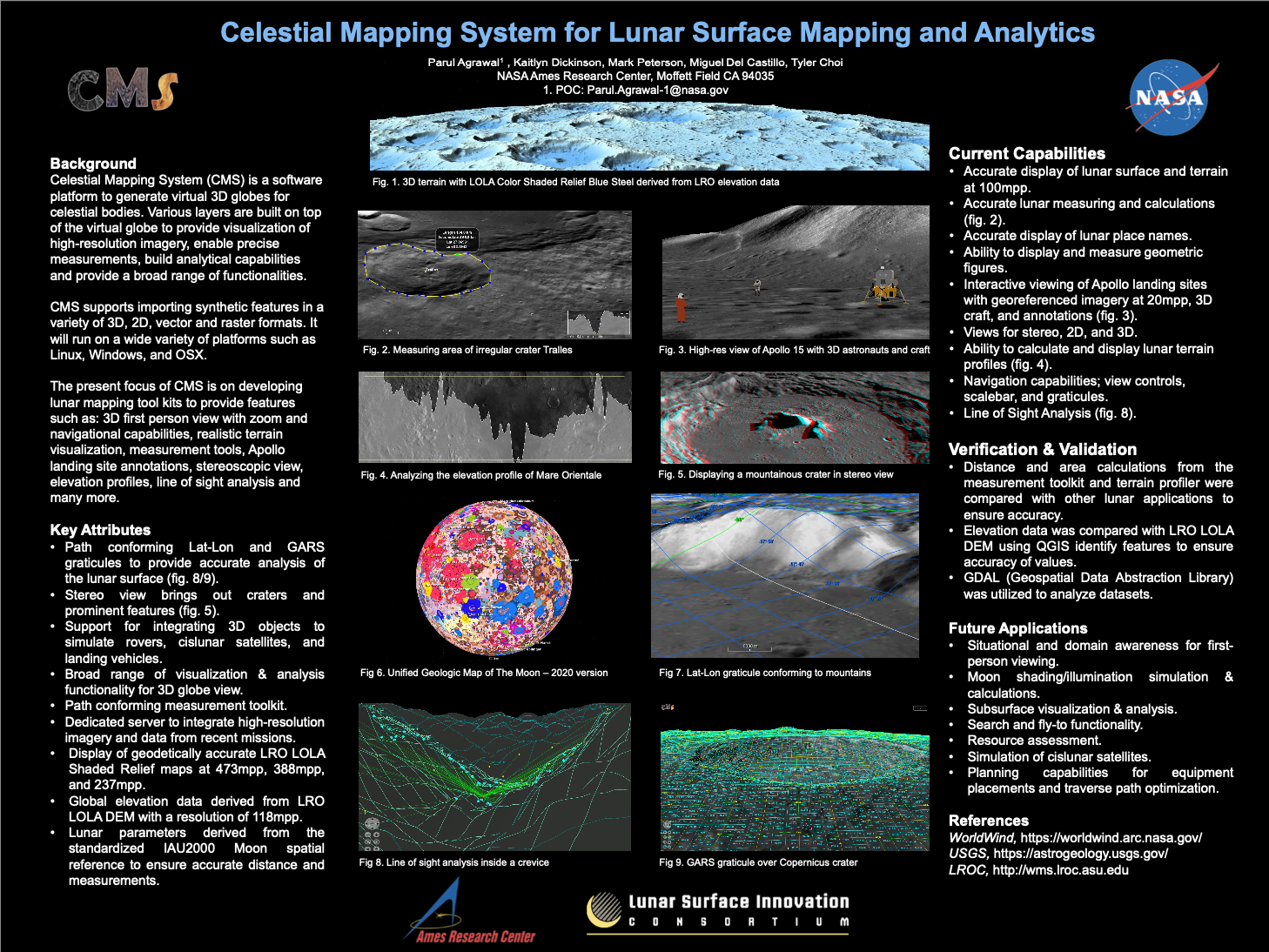Celestial Mapping System for Lunar Surface Mapping and Analytics Poster